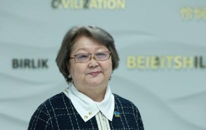 Съезд Лидеров Мировых и Традиционных Религий в меняющемся мире