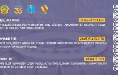 Үндістанда Әлемдік және дәстүрлі діндер лидерлері Съезі Хатшылығының  XIX отырысы қарсаңында Бірінші халықаралық дөңгелек үстел өтті