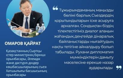 Қатысушылар тұжырымдама жайлы