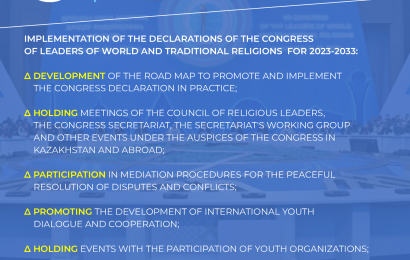 2023-2033 Development Concept Congress of Leaders of World and Traditional Religions